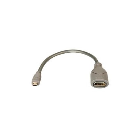 ADAPTER HDMI TO HDMI/0.15M 41298 LINDY