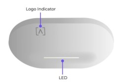 Access Point|ALTA LABS|Wi-Fi 5|Wi-Fi 6|1x10/100/1000M|AP6-PRO