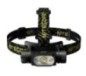 HEADLAMP H SERIES 1750 LUMENS/HC65 V2 NITECORE