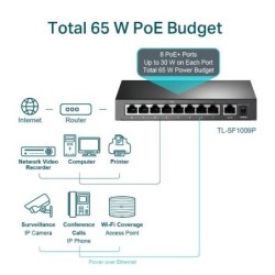 Switch|TP-LINK|TL-SF1009P|Desktop/pedestal|9x10Base-T / 100Base-TX|PoE+ ports 8|TL-SF1009P