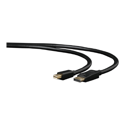 Cablexpert